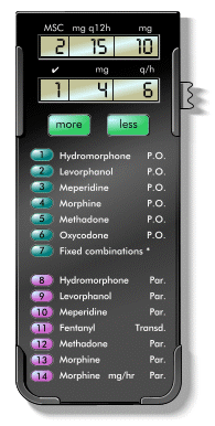 Opioid Dosage Conversion Calculator